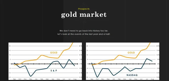 Global Success Management 2 скрин