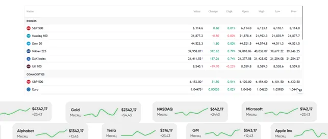 Hoodlouver 1 скрин