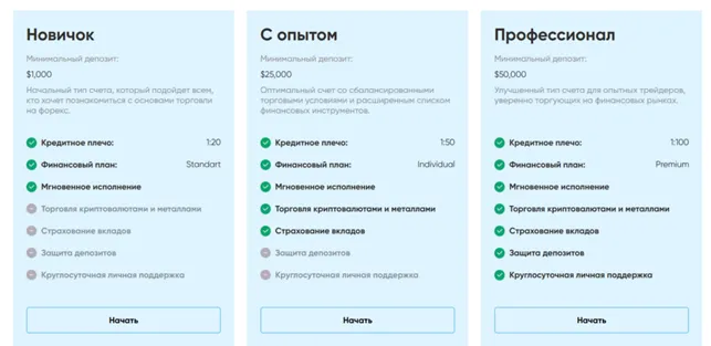 Hoodlouver 2 скрин