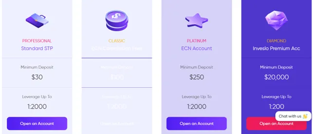 Inveslo 2 скрин