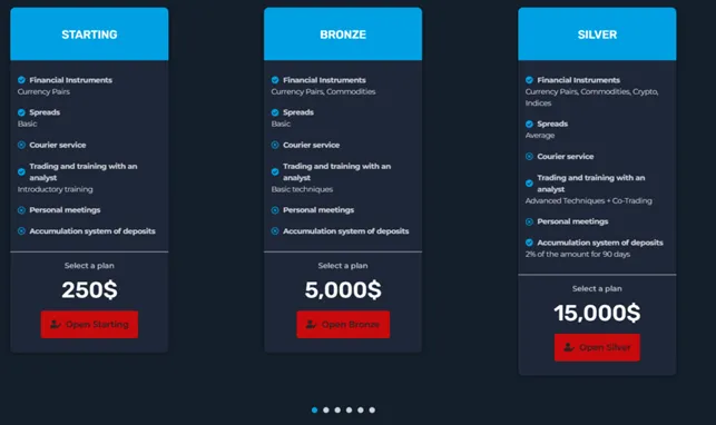 InvestingFDX 2 скрин