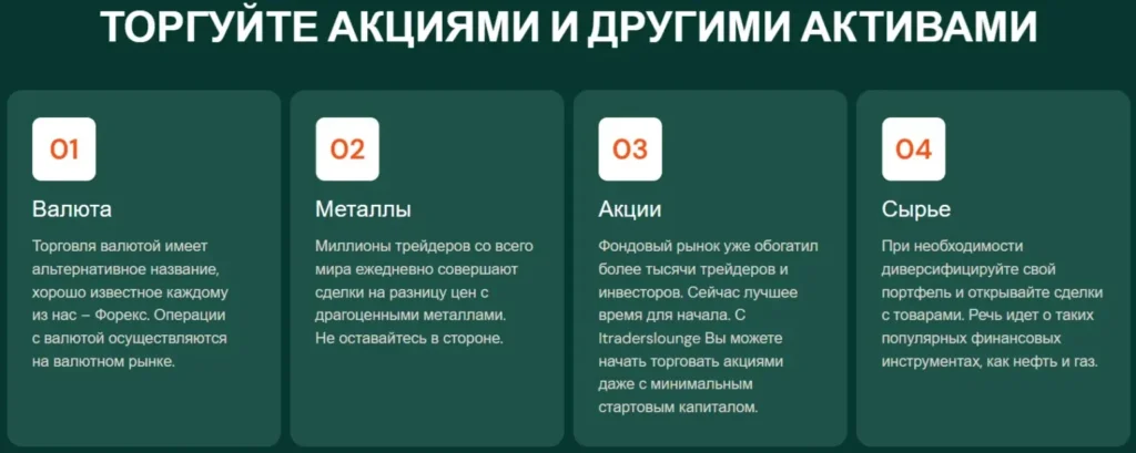 Itraderslounge 1 скрин