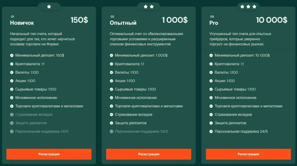 Itraderslounge 2 скрин