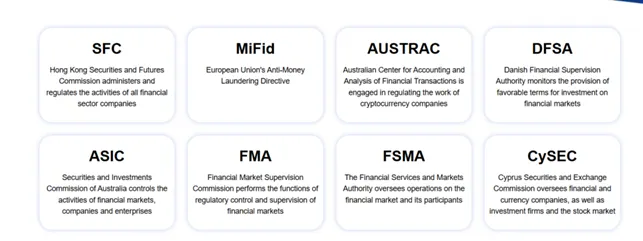 JSS Investments 1 скрин