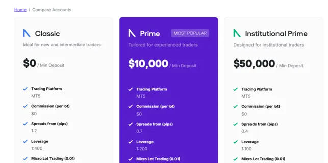 Kama Capital 2 скрин