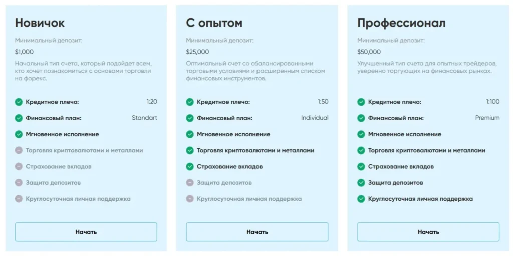 Kryger Capital 2 скрин