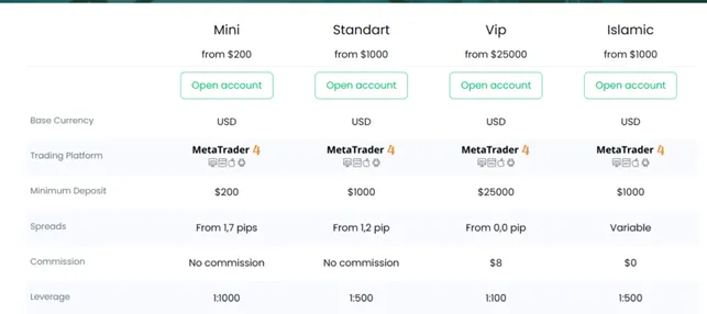 Maximus FX 2 скрин