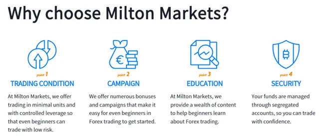 Milton Markets 1 скрин