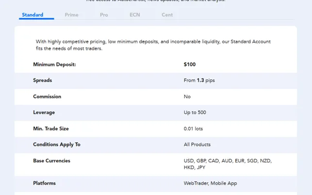 Mnz Markets 1 скрин