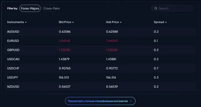 Multibank Group 1 скрин