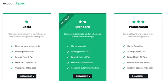 Noble Trading 2 скрин