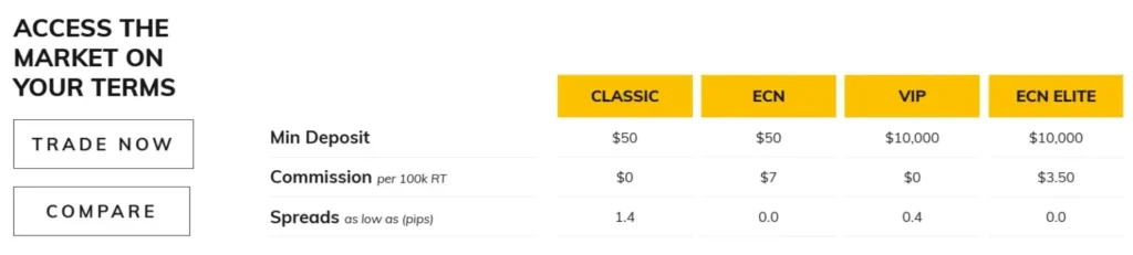 Oneroyal 1 скрин