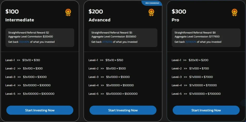 Optimal Digital Trade 2 screen