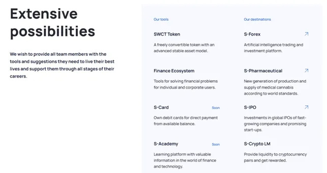 S Group 1 скрин