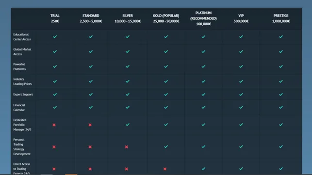 SintaCorp 2 скрин