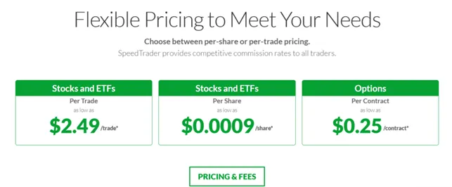 SpeedTrader 2 скрин