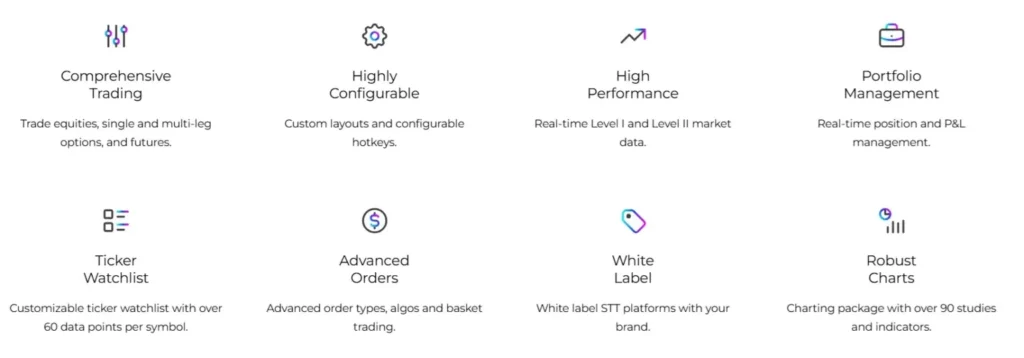 Sterling Trading Tech 2 скрин