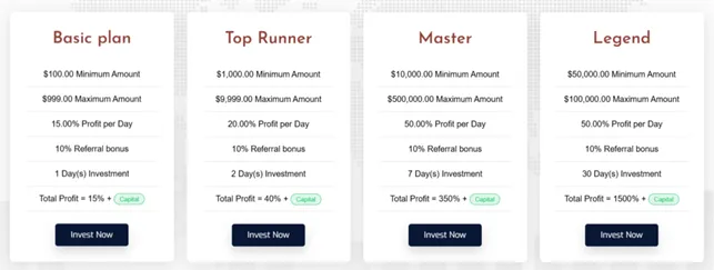 Thrilusmeg Investment 2 скрин