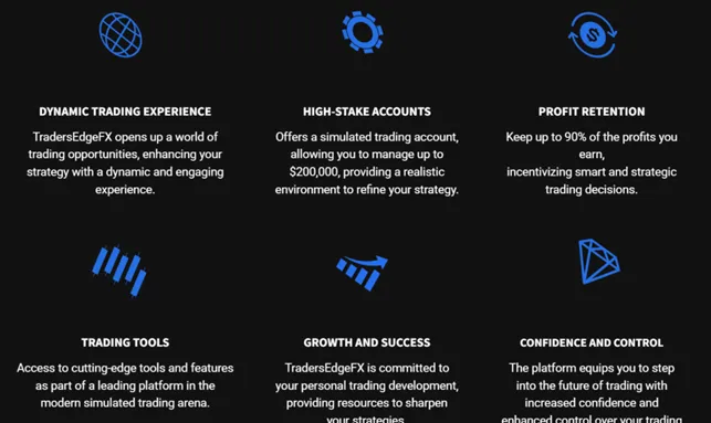 TraderSedgeFX 1 скрин