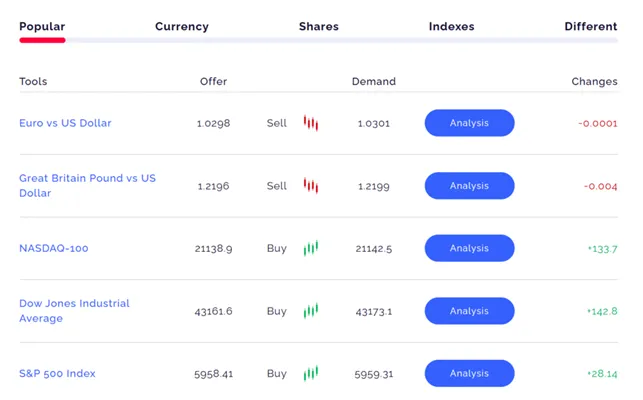 Unified 1 скрин