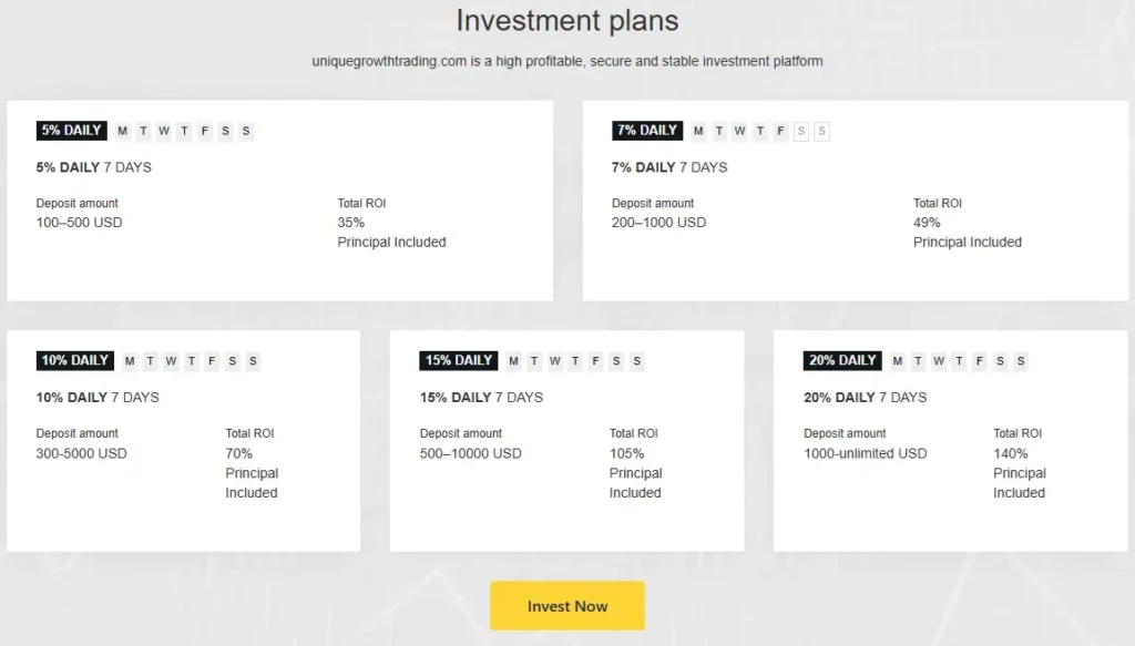 Unique Growth Trade 2 скрин