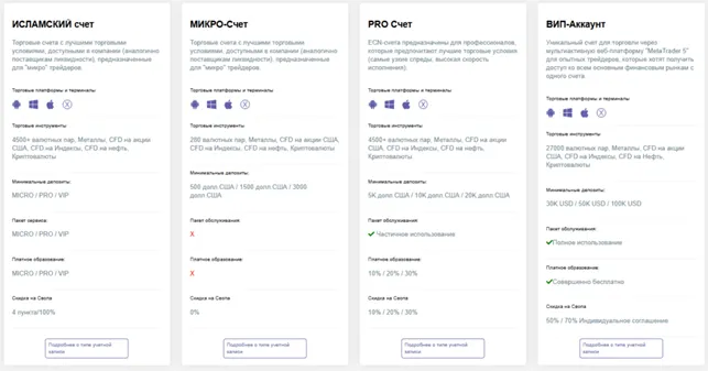 Viptrade 2 скрин