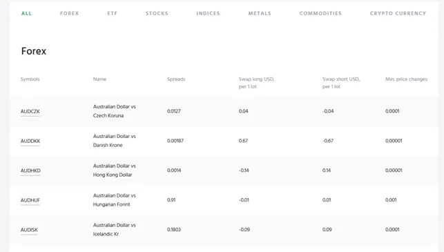 Waldora 1 скрин