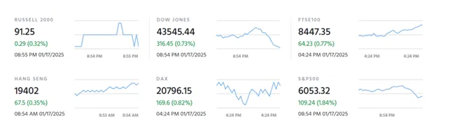 Waldora 2 скрин