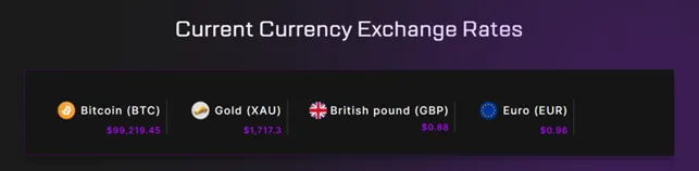 Wealth Wise 1 скрин