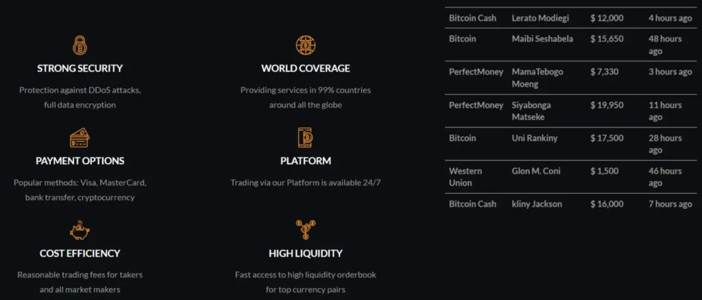 Zuttex Group 1 скрин