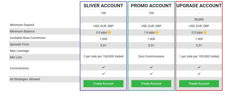 A1FxTrading 2 скрин