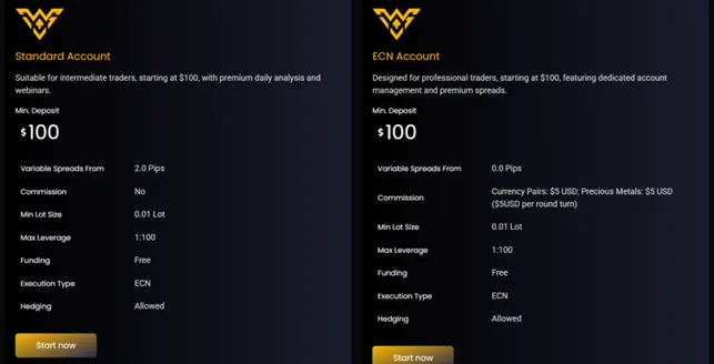 ABL Markets 2 скрин