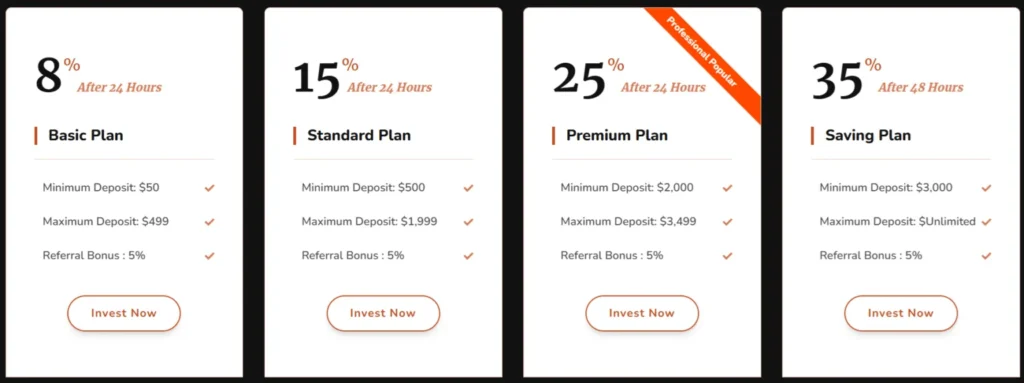 ALIGNETWORK 2 скрин