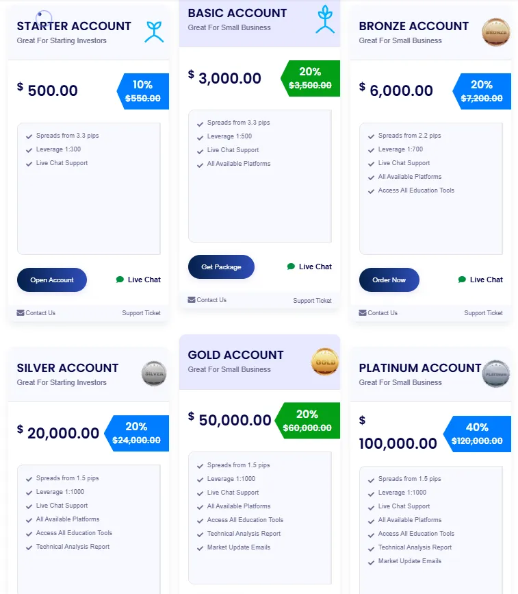 AceTrade 2 скрин