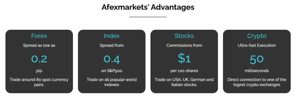 Afexmarkets 1 скрин