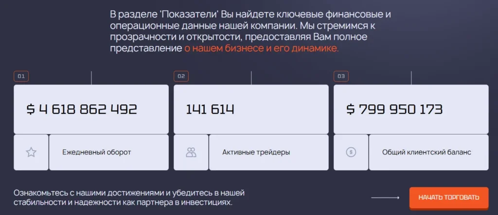 Akibakts 2 скрин