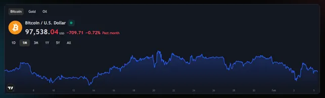 Aoneinvestmentpro 1 скрин