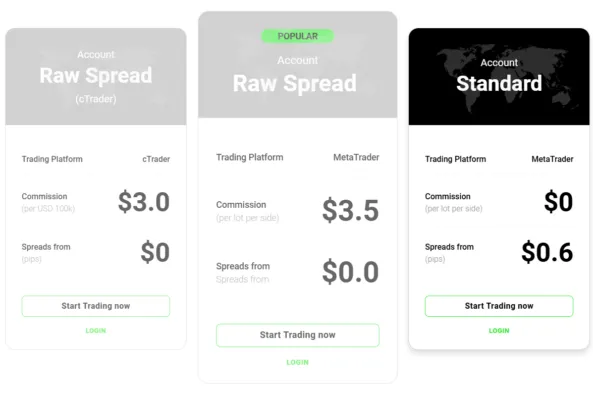 ArcticPips 2 скрин