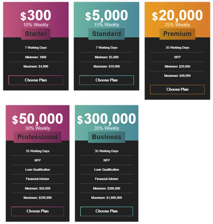 Aviepro Tradings 2 скрин