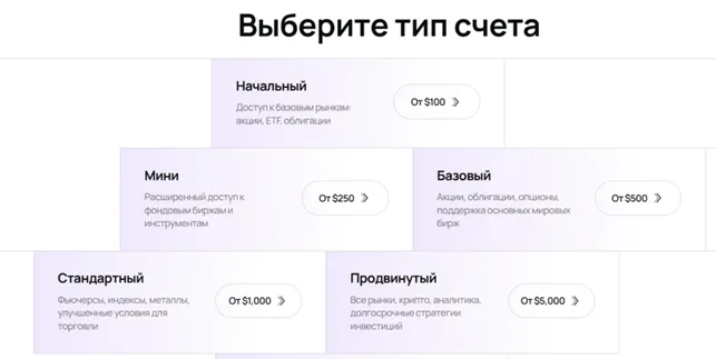 BBitKase 1 скрин