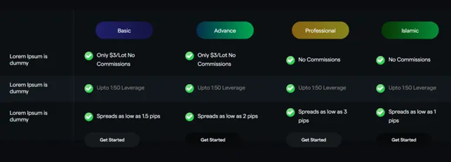 BWCMarkets 2 скрин