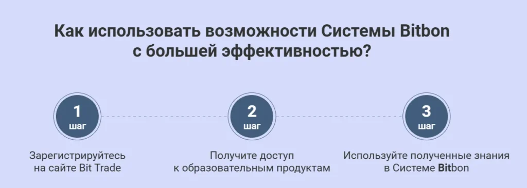 Bit Trade 1 скрин