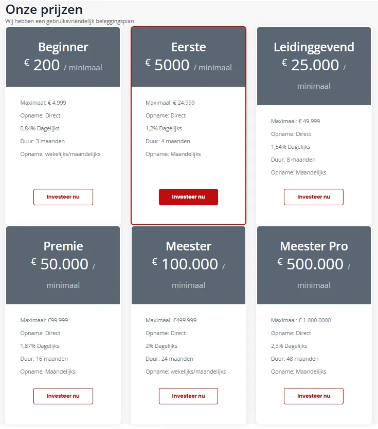 Bitstakers 2 скрин