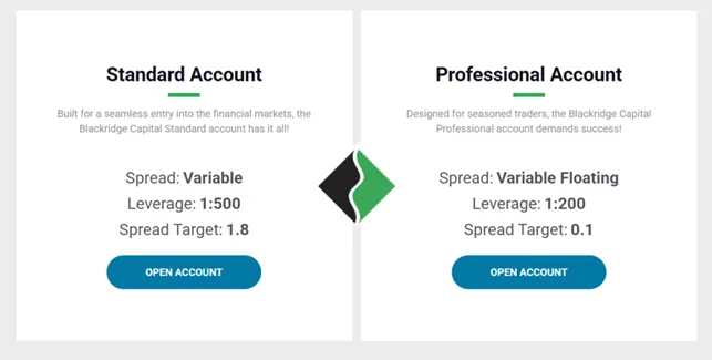 BlackRidgeCM 2 скрин