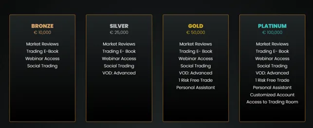 Blantomic 2 скрин