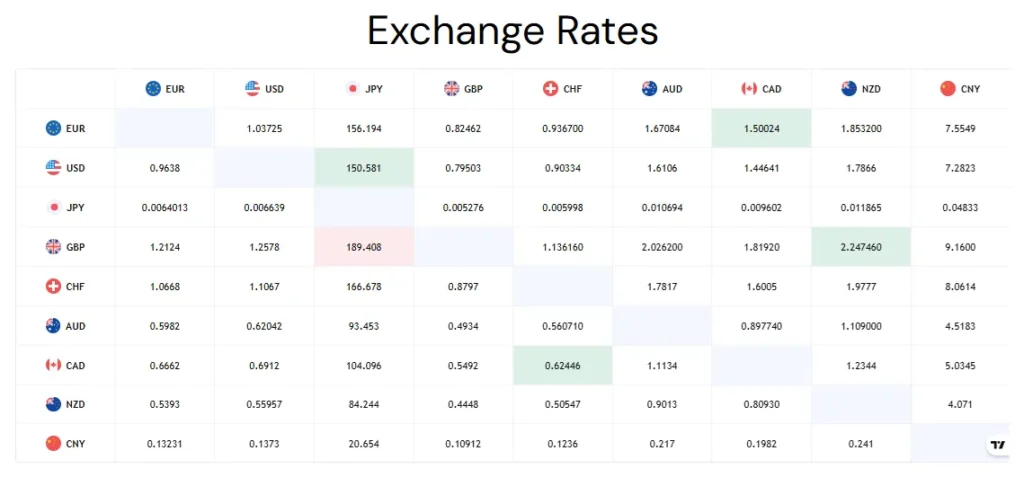 Blockmarkettrade 1 скрин