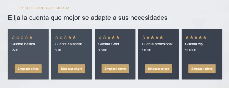 Bolsalia 1 скрин