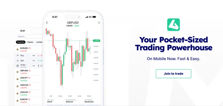 BullMarkets 1 скрин