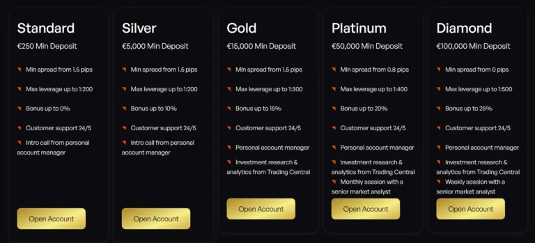 CBHandLife 2 скрин