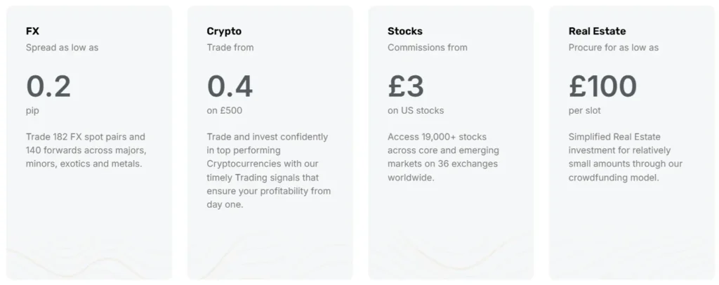 Candleyield 1 скрин